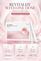 Product packaging with text 'Revitalize With One Dose' and 'Advanced Collagen Formula'