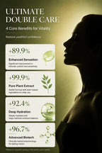 Product benefits and statistics for women's intimate care solution