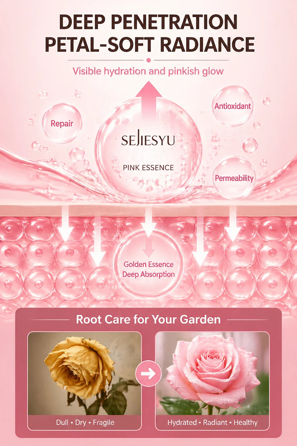 Before and after comparison of skin appearance after using the product