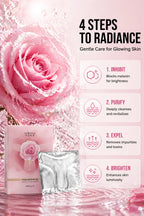 Product packaging with rose design and a single product pack, with overlay text detailing the 4 steps to radiant skin.