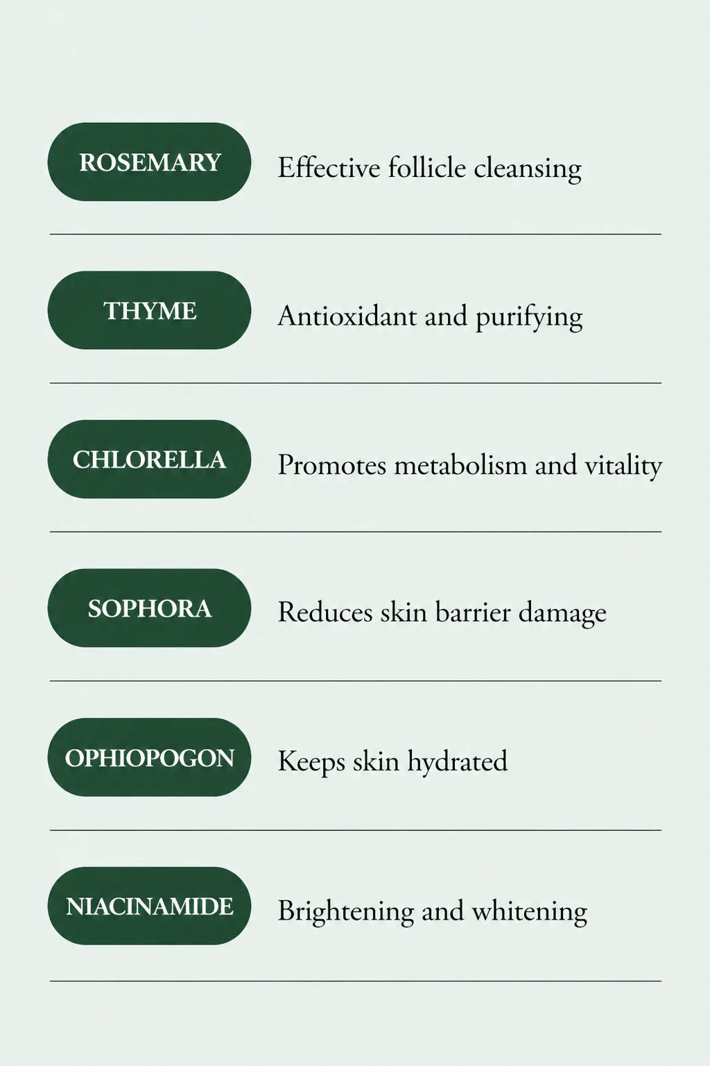 Gentle pH Balancing Cleansing Mousse bottle with botanical illustrations - View 8 | TEVQA